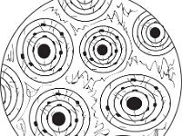 osteon, Histology, bone CT