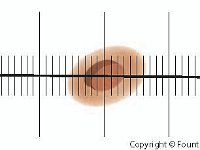 Reticle  measurement	location, eye piece, optical device : measurement, location, eye piece, optical device