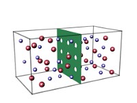 SMALL PARTICLE DIFFUSION  SMALL PARTICLE DIFFUSION