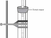 Freezing Point  thermometer, temperature, liquid, mercury, measure, cold, melt, fusion