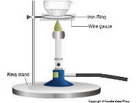 Heating Liquid Over Bunsen Burner  burner, boil, pyrex, lab, flame, gas, chemistry