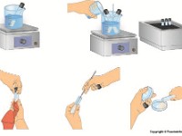 Pour Plate Experiment  bacteria, petri dish, colony, count, test tube, hot plate