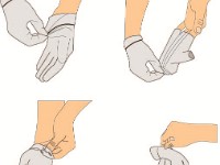 Removing Laboratory Gloves  latex, nitrile, sterile, remove, lab, safety, PPE, protection