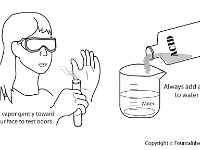 Safety  vapors, gases, odor, toxic, glasses, hood, fumes, acid, acid to water, corrosive, chemical